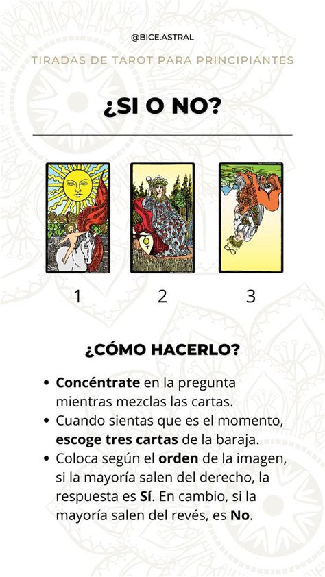 pregunta si o no tarot|TAROT SI O NO